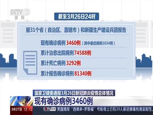新闻30分 《新闻30分》 20200327