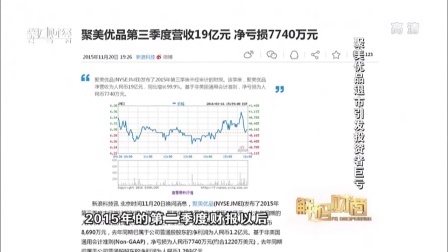解码财商 聚美优品退市引发投资者巨亏 160322