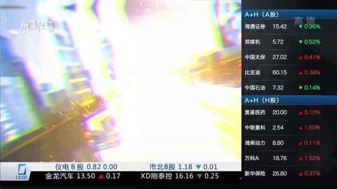 财经中间站 财经中间站20160606