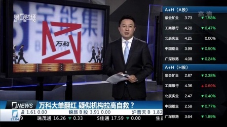 财经夜行线 网传上海商住房或将限购 业内众说纷纭 160720