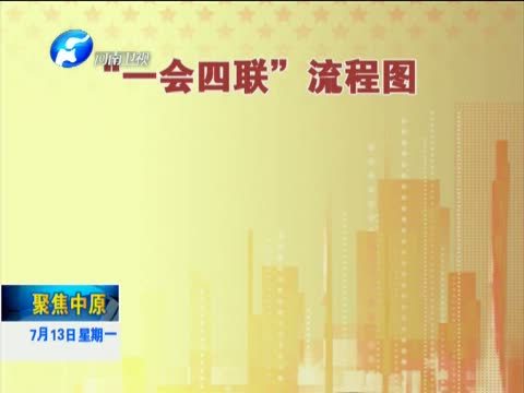 聚焦中原 《聚焦中原》 20150713 周口：“一会四联”专治“疑难杂症”