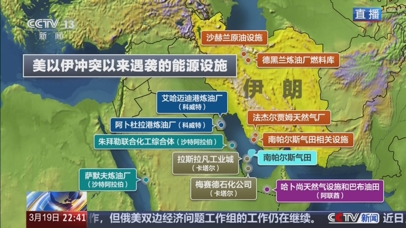 《环球视线》 20260319