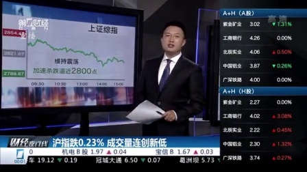 财经夜行线 财经夜行线 160525 修正版
