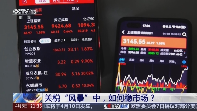 新闻1+1 《新闻1+1》 20250408 关税“风暴”中，如何稳市场？