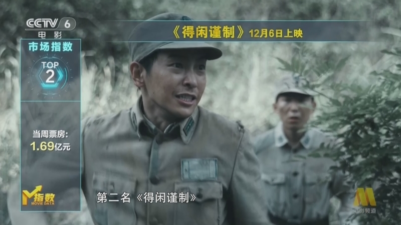 今日影评 《M指数》 20251209