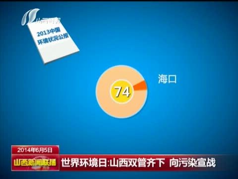 山西新闻联播 《山西新闻联播》 20140605