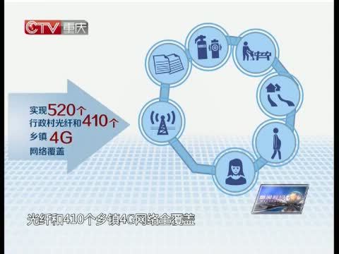 新闻解码 《新闻解码》 20150124 三大关键词读懂两会