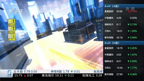 财经中间站 财经中间站20160715
