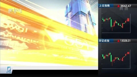 财经早班车 财经早班车20151223