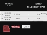 每周质量报告 《每周质量报告》 20140316 个人信息安全隐忧