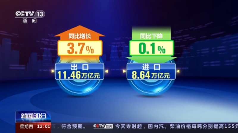 新闻30分 《新闻30分》 20230713