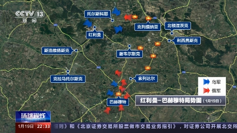 环球视线 《环球视线》 20230119