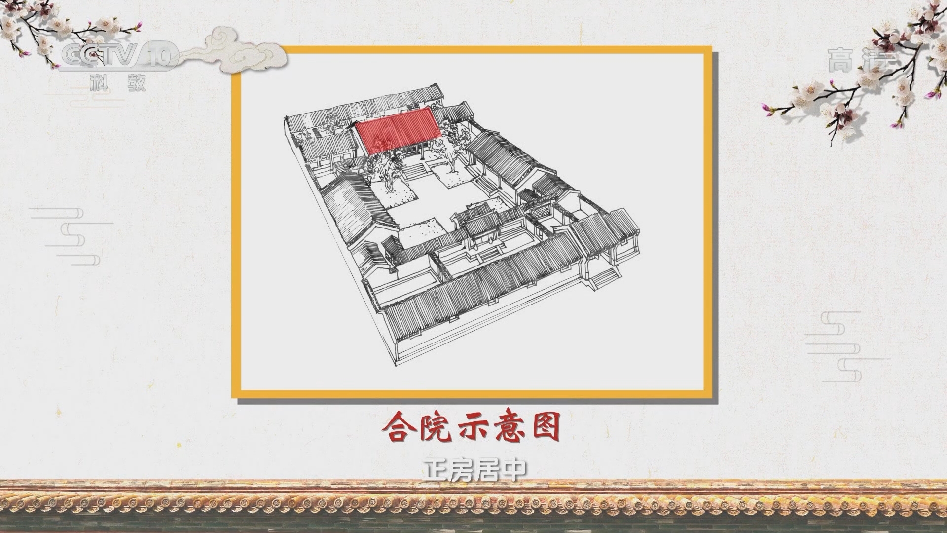 《百家讲坛》 20211222 如果古建筑会说话（第二季） 11 唯有合院最中国