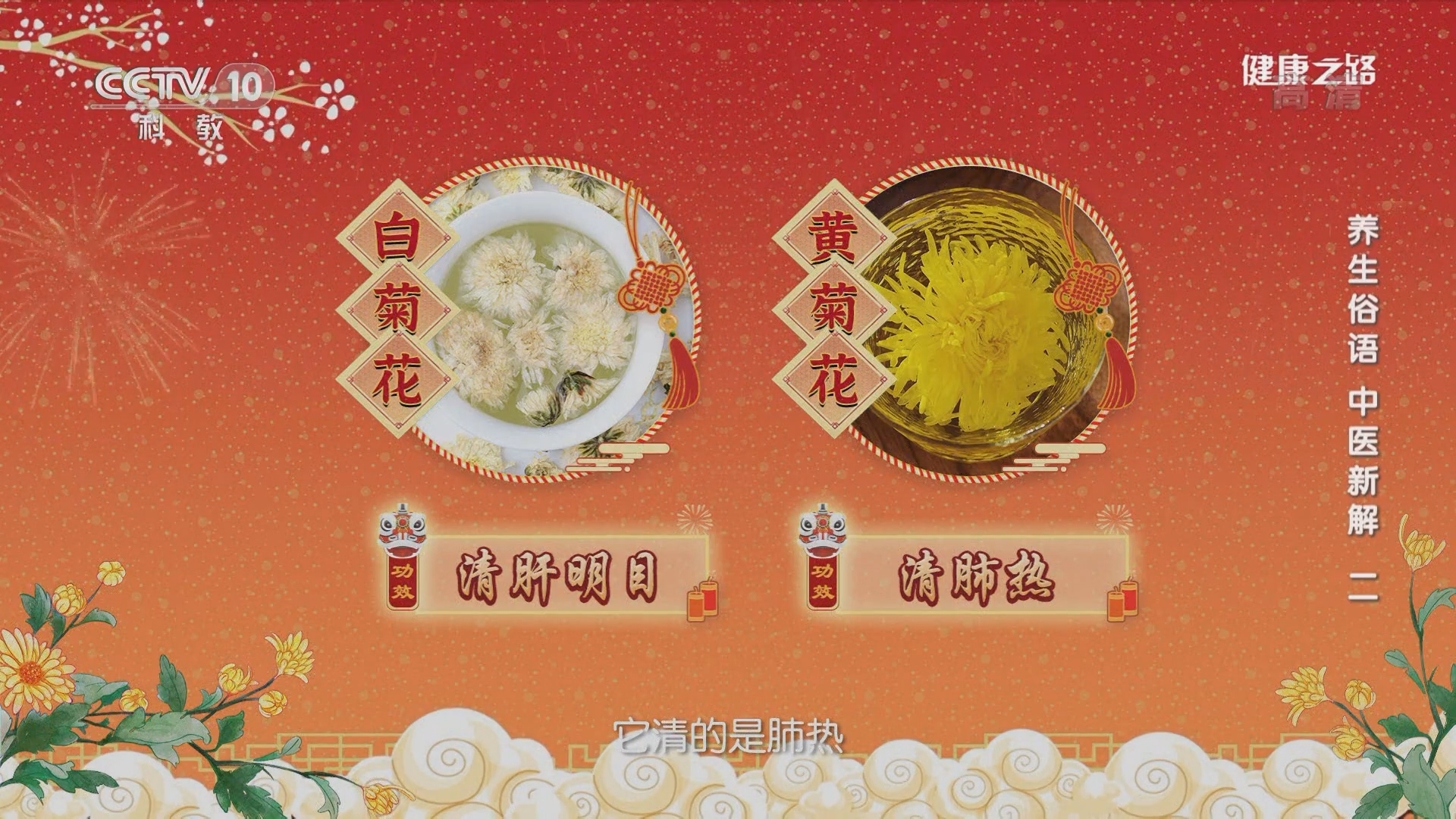 健康之路 《健康之路》 20220101 养生俗语 中医新解（二）