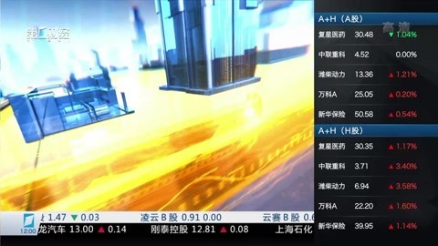 财经中间站 财经中间站20170703