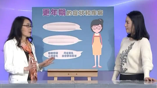 X诊所. 女性更年期的防治