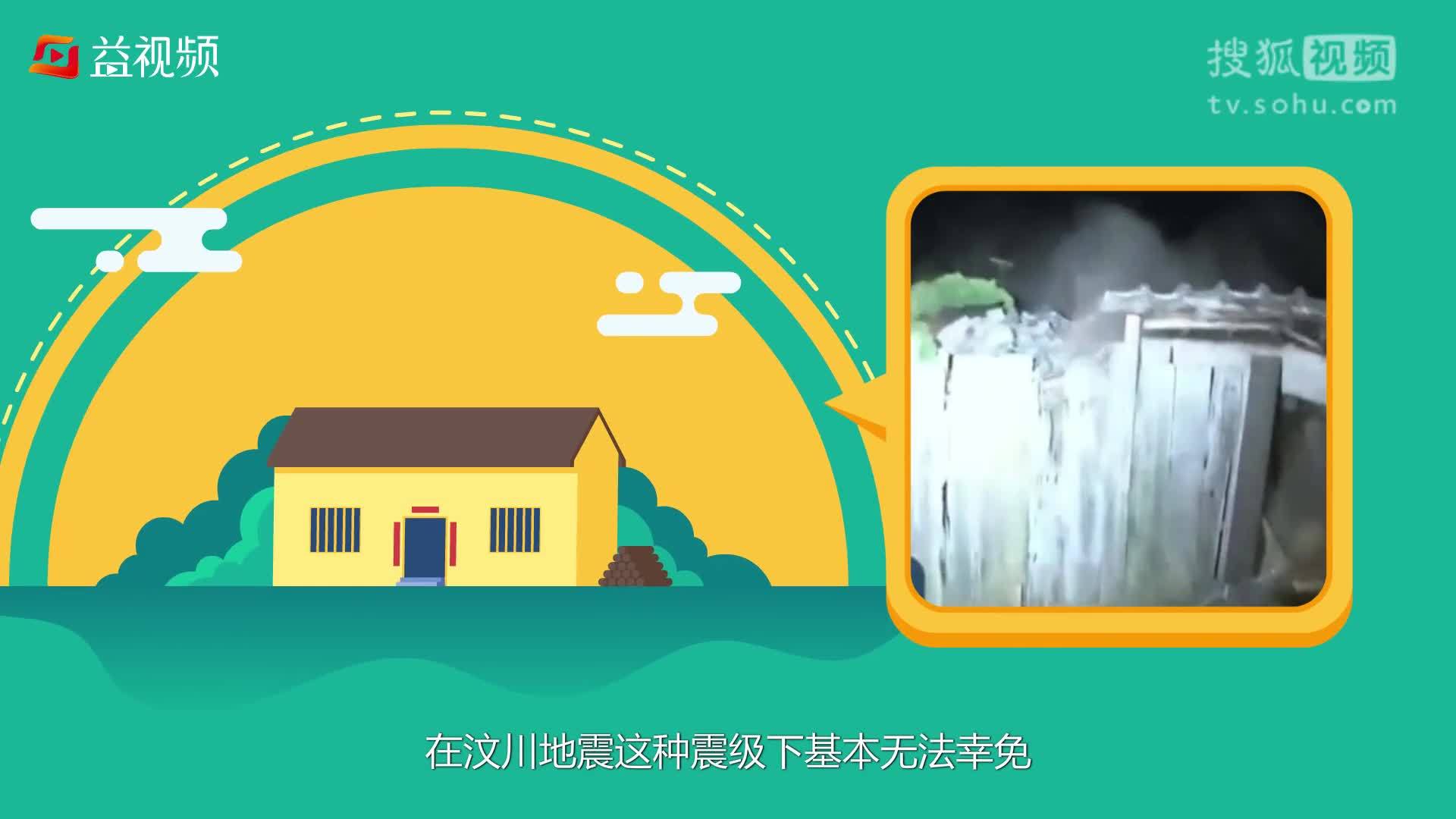 视知百科 地震逃生时，正确的做法其实是这样！