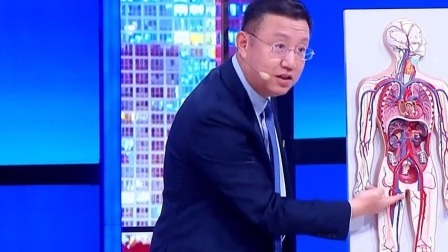 养生堂 2024 心脏喊救命 全身有症状