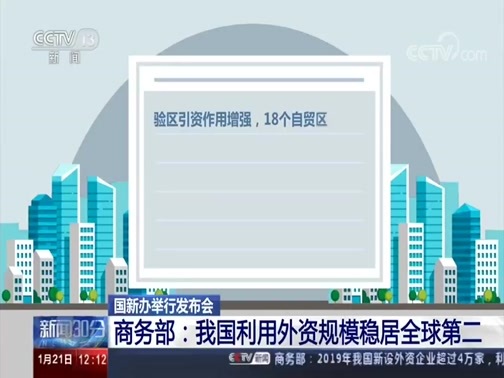 新闻30分 《新闻30分》 20200121