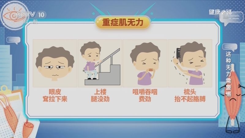 健康之路 《健康之路》 20221212 这种无力需警惕