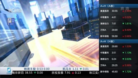 财经中间站 财经中间站20170915