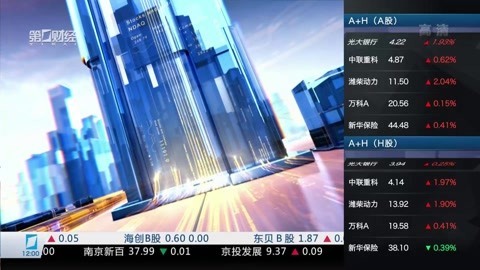 财经中间站 财经中间站20170302