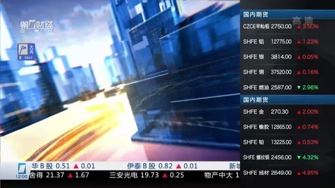 财经中间站 财经中间站20160504