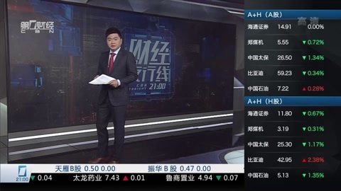 财经夜行线 财经夜行线20160524
