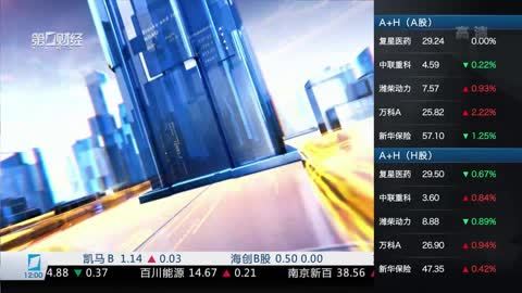 财经中间站 财经中间站20170913
