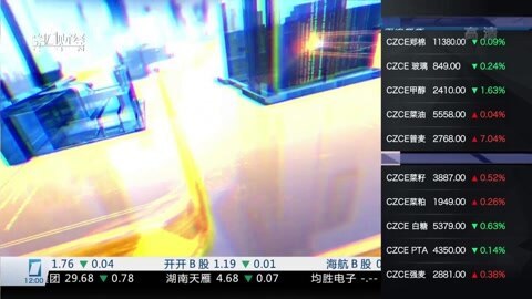 财经中间站 财经中间站20160201