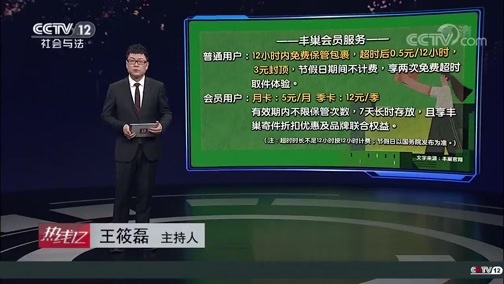 热线12 《热线12》 20200508