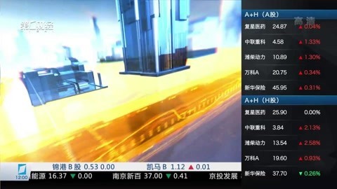 财经中间站 财经中间站20170123