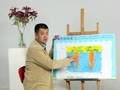 天才小画家 个性化创作