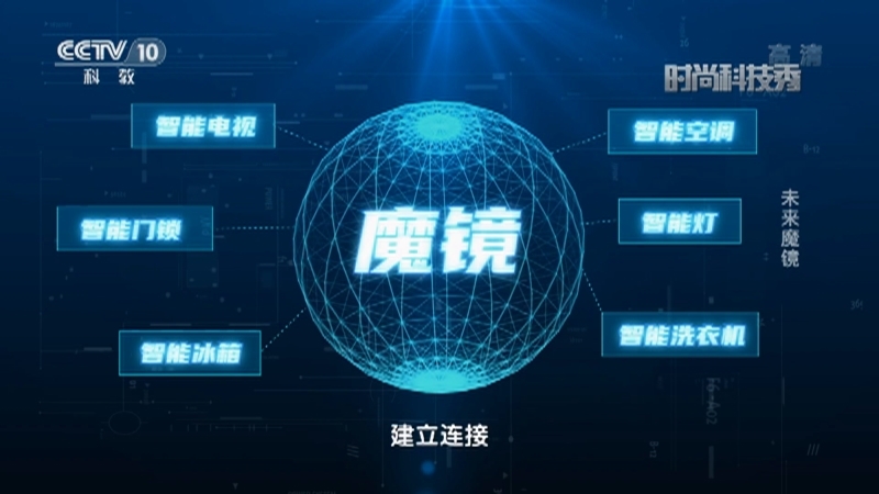 《时尚科技秀》 20210612