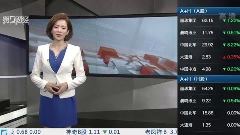 财经中间站 财经中间站20170606
