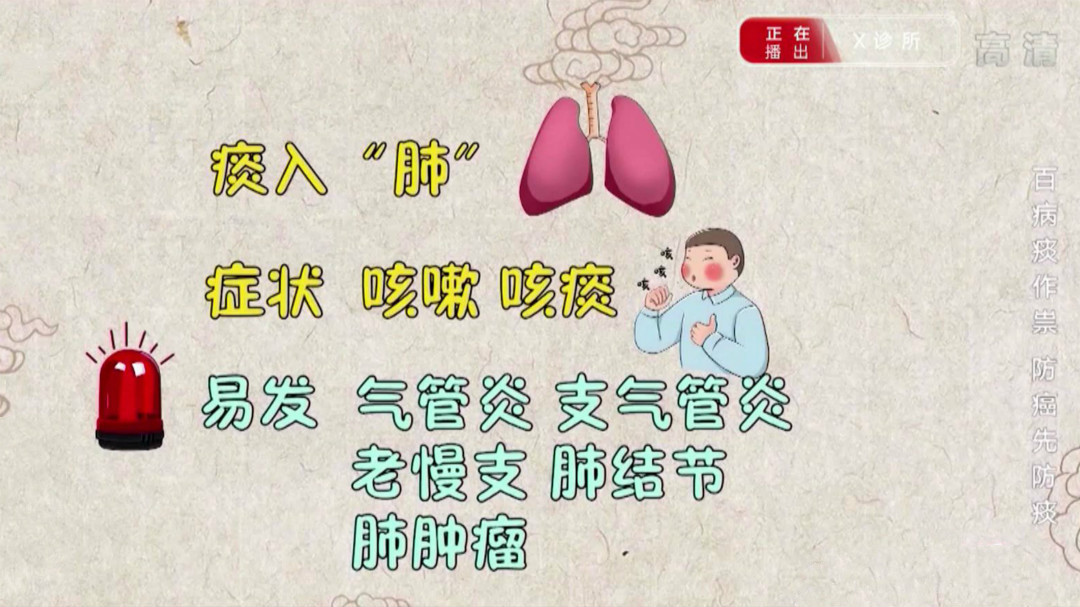 X诊所. 百病痰作祟 防癌先防痰