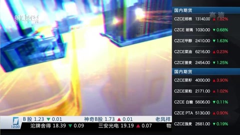财经中间站 财经中间站20160427