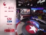 环球交叉点 《环球交叉点》 20161127