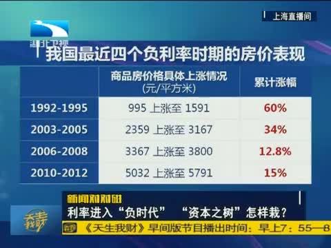 吾股丰登 《吾股丰登》 20151026