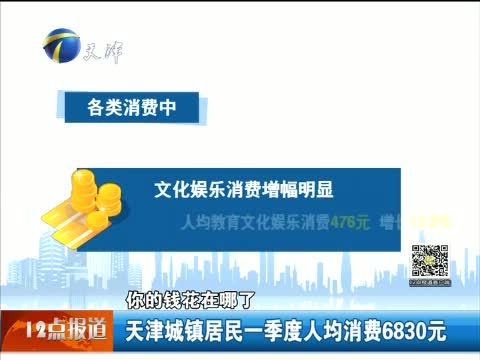 12点报道 《12点报道》 20150424