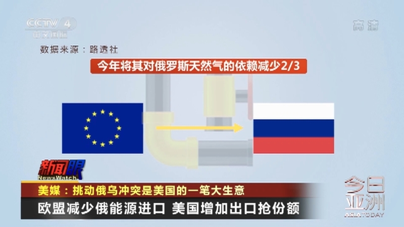 今日亚洲 《今日亚洲》 20220505