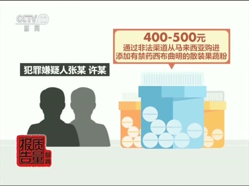 每周质量报告 《每周质量报告》 20190331 瘦身果蔬饮料非法添加调查