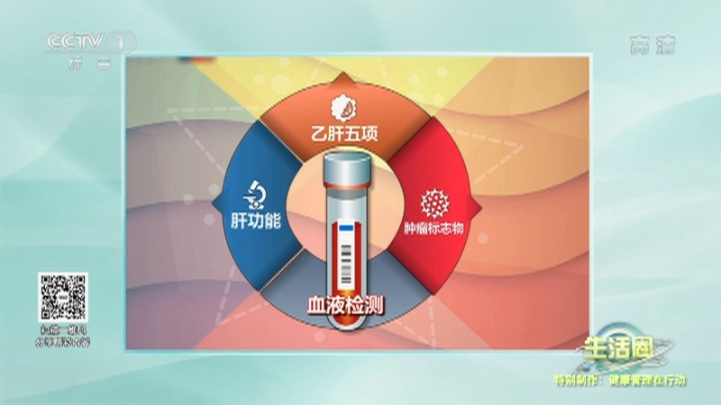 生活圈 《生活圈》 20220401 特别制作：健康管理在行动