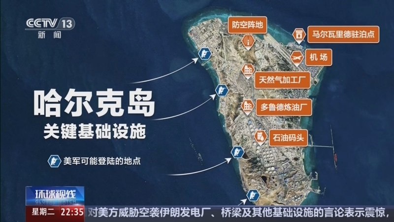 《环球视线》 20260407