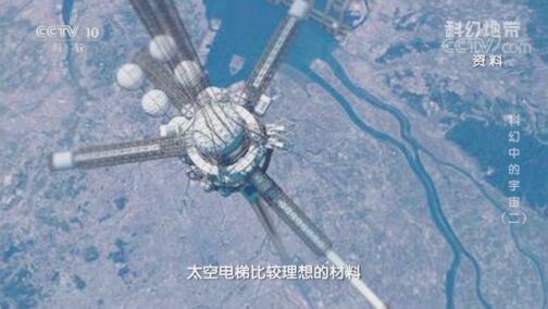 科幻地带 《科幻地带》 20200802 科幻中的宇宙（二）