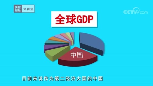 中国经济大讲堂 《央视财经V讲堂》 20190522 未来要重点培养的这几类人才，有你吗？