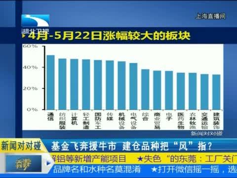 吾股丰登 《吾股丰登》 20150527
