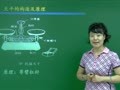 初二物理上学期预习课 【质量与密度】质量的测量