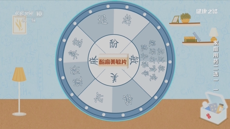 健康之路 《健康之路》 20231127 家庭用药二选一（一）