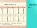 化学大师 复分解反应发生条件 越狱之路